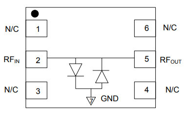 Schematic - MACOM MADL-011021 Pin-Schottky Diode Limiter